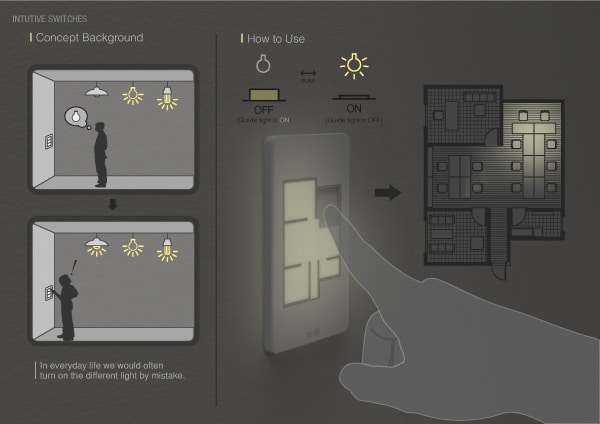 Introducing the Floor Plan Light Switch